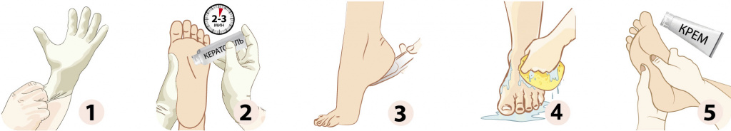 инструкция_Good bye cut._ Идеал. пяточки_.jpg