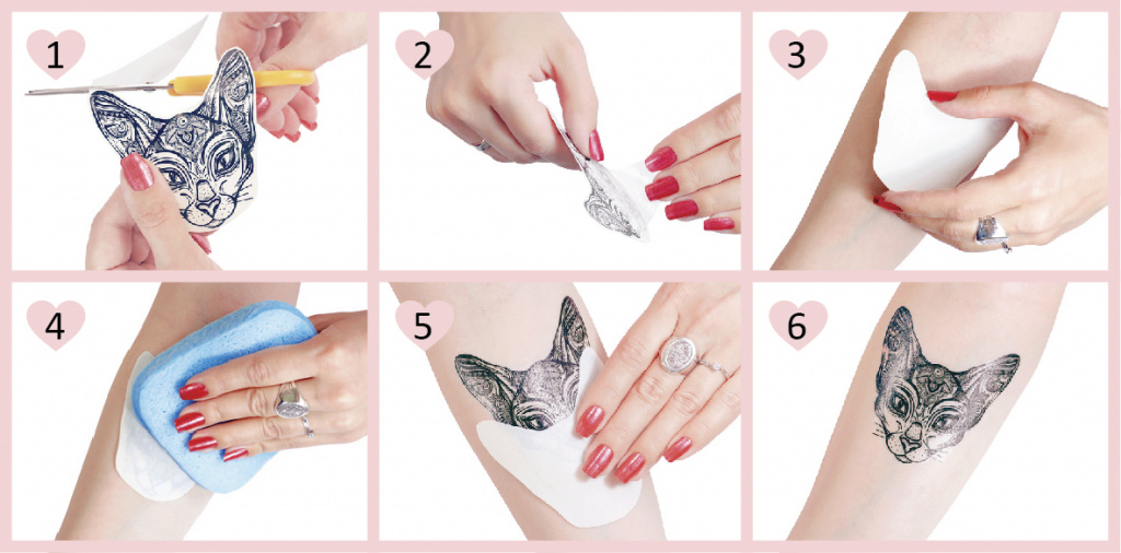 инструкция по применению татуировок инструкция по применению татуировок